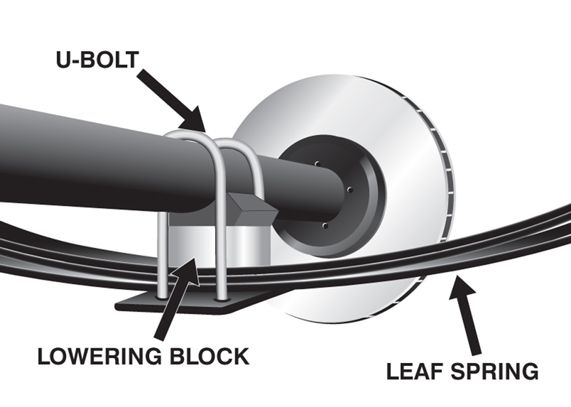 Rear Lowering Block - Kit 2.5