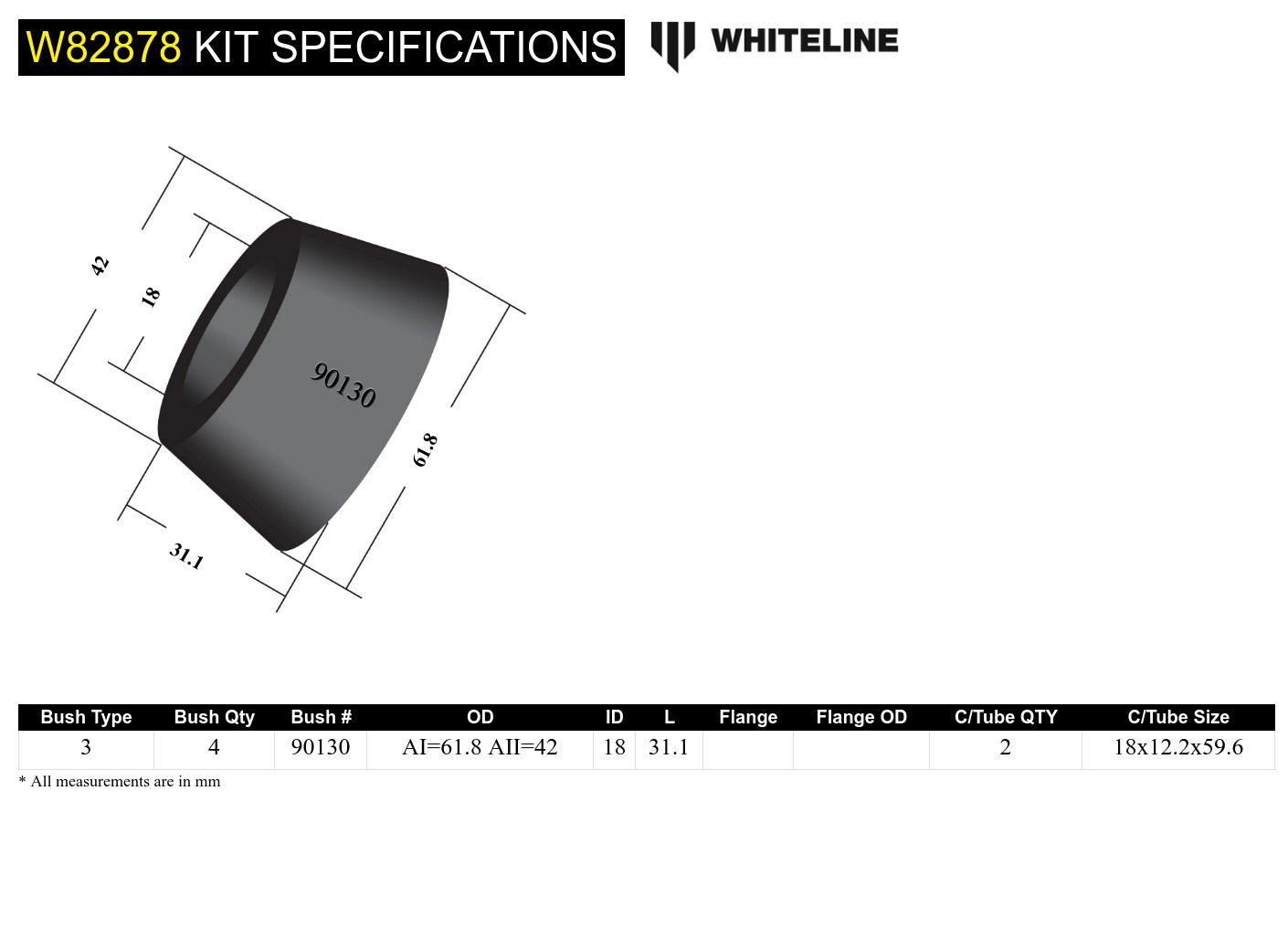 Front Strut Rod - To Chassis Bushing Kit to Suit Honda Integra DA, DB
