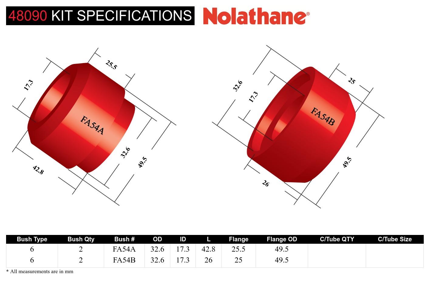 Front Strut Rod - To Chassis Bushing Kit to Suit Ford Falcon XK-XP and Mustang Classic