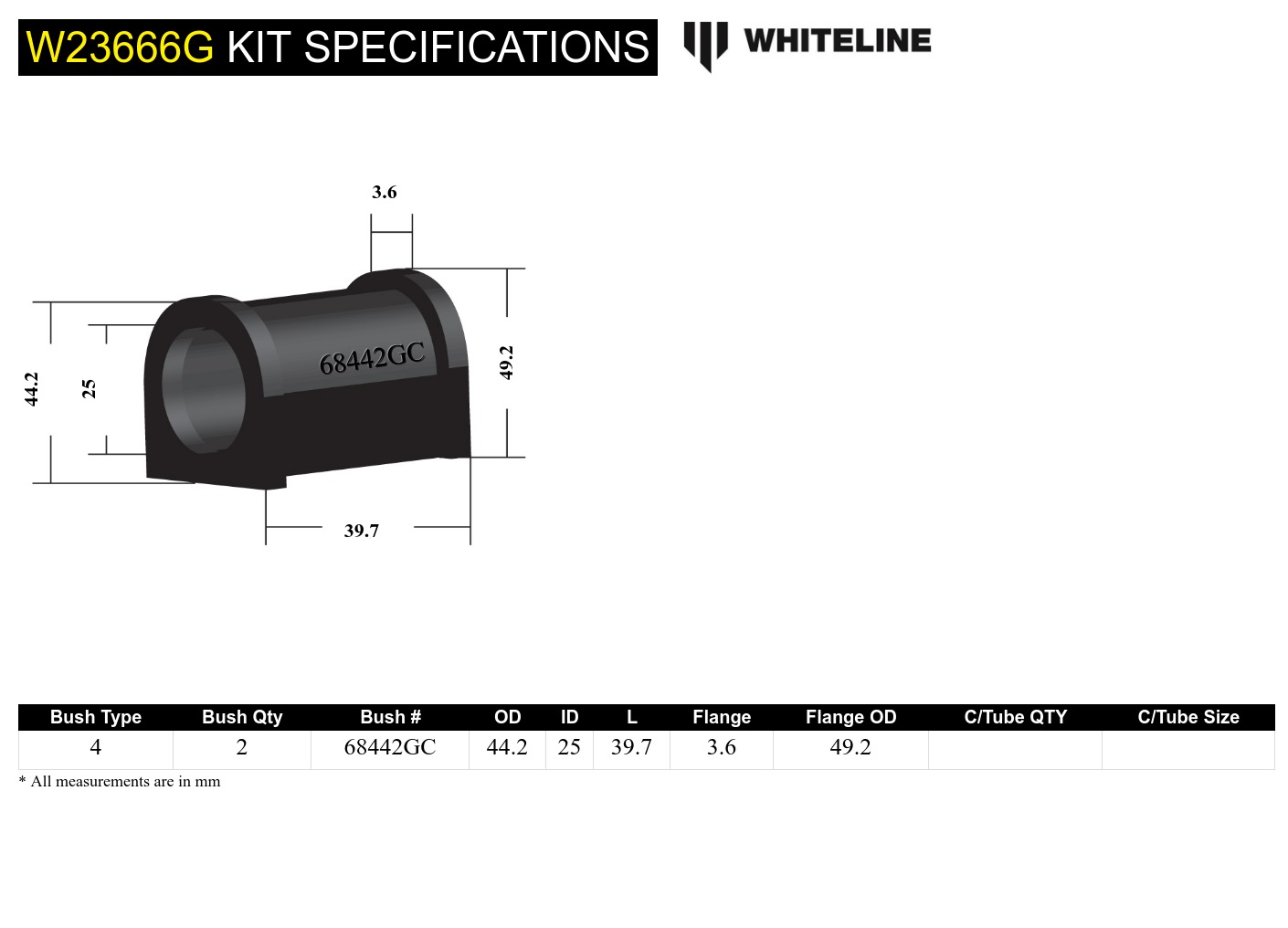 Front Anti Roll Bar Mount - Bushing Kit 25mm 'Grease Free' to Suit Toyota Hiace SBV RCH12, RCH22, RZH10