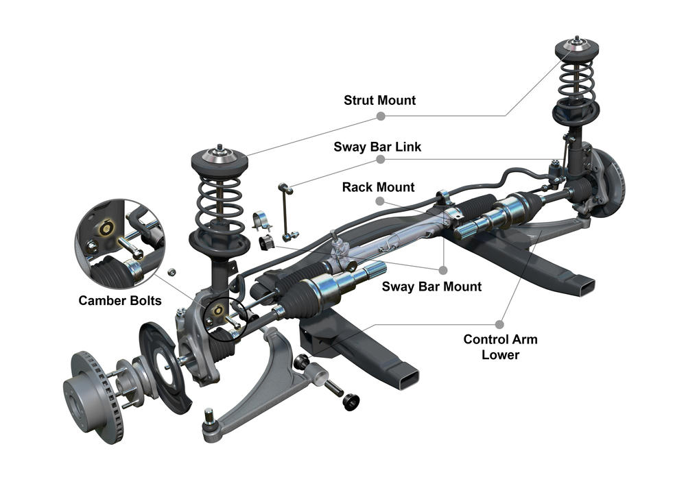 Front Suspension
