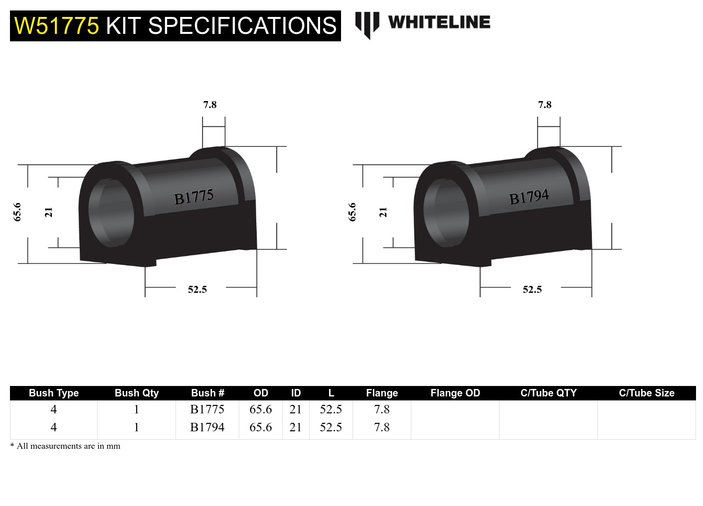 Front Lower Control Arm - Inner Rear Bushing Kit to Suit Hyundai, Mitsubishi and Proton