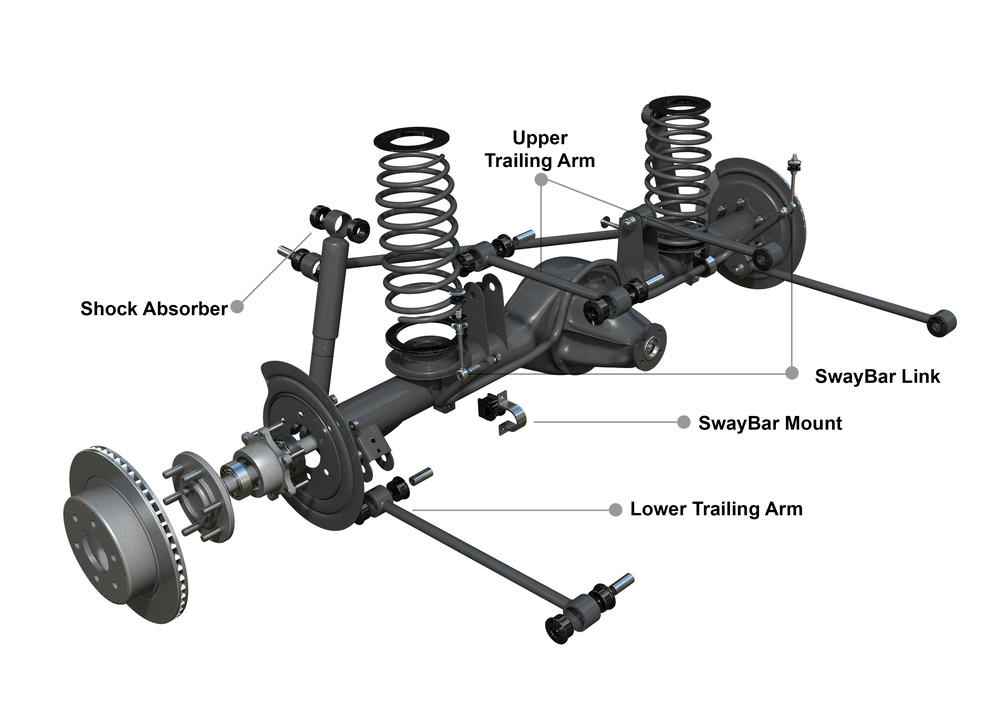 Rear Suspension