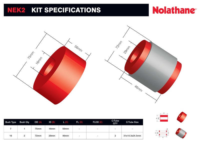 Rear Differential Mount - Bushing Kit 75mm OD to Suit Ford Falcon/Fairlane BA-BF, Territory SX, SY and FPV