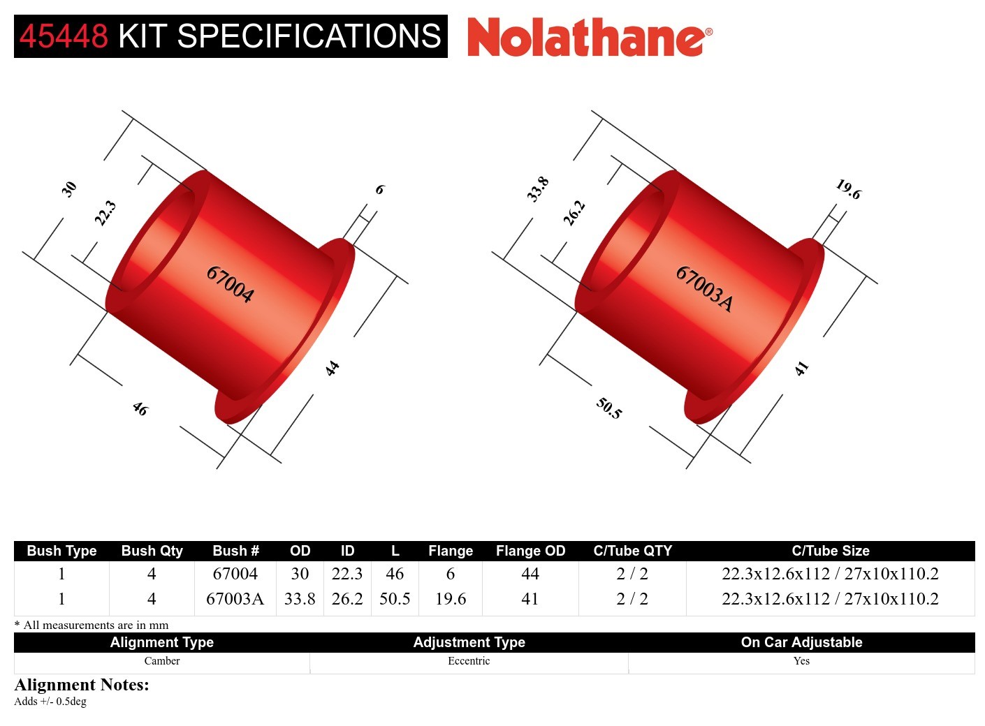 Front Upper Control Arm - Bushing Double Offset Camber Kit to Suit Nissan 300ZX and Skyline R32 Fwd/Awd