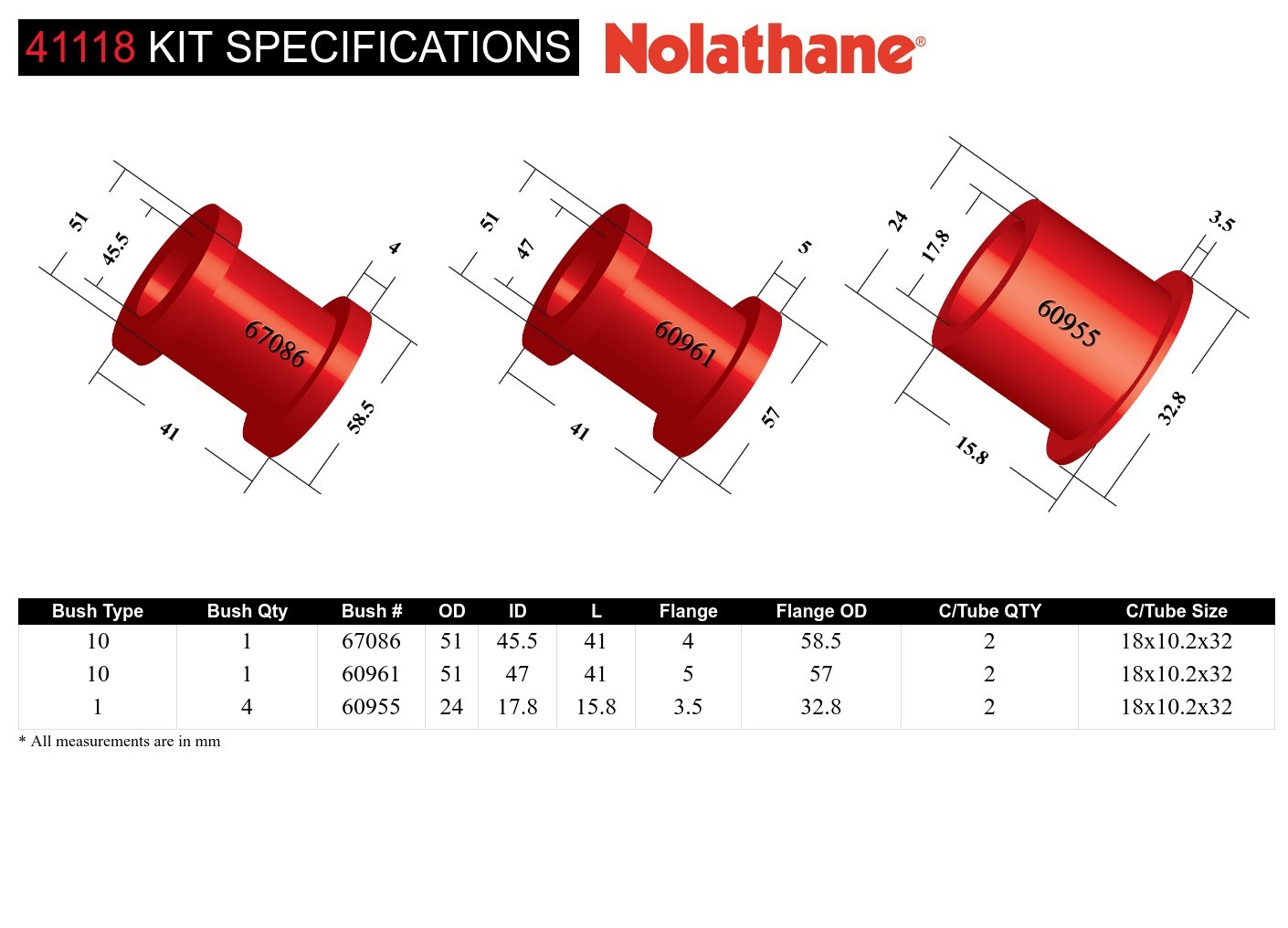 Front Steering Rack and Pinion - Mount Bushing Kit to Suit Subaru Forester, Impreza, Liberty, Outback and XV