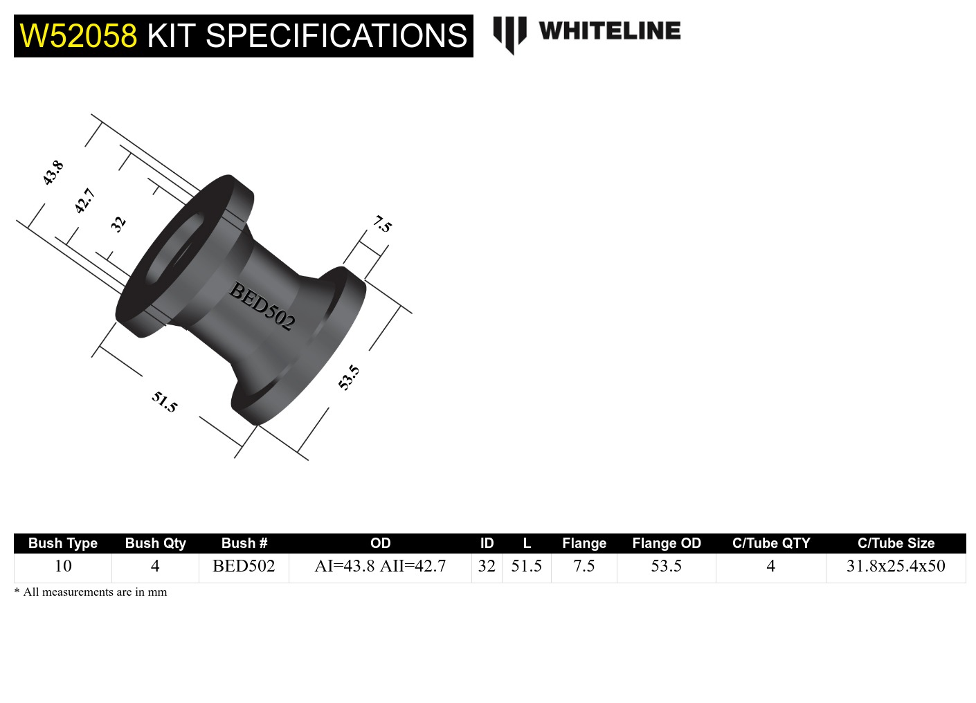 Front Lower Control Arm - Bushing Kit to Suit Bedford Van AN