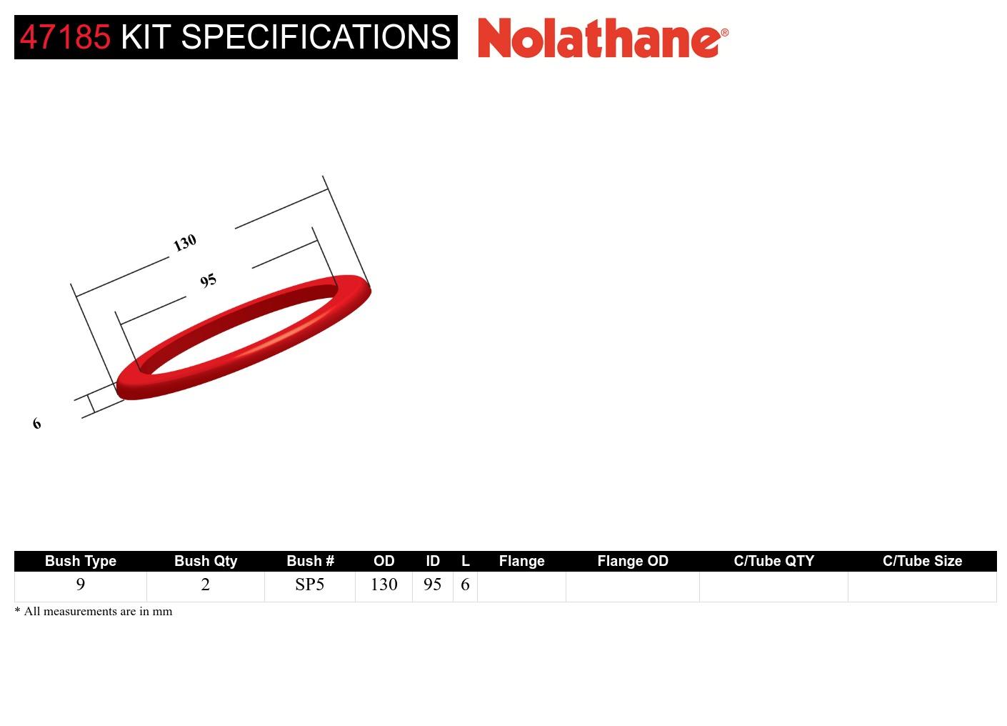 Coil Spring Pad +6mm Ride Height to Suit Ford Falcon/Fairlane, Mustang Classic, Holden HQ-WB and Torana