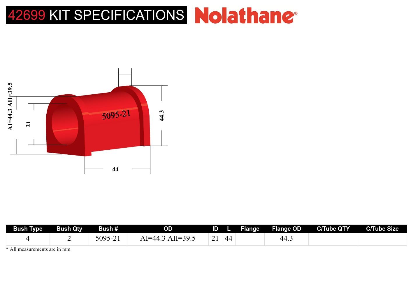 Front Sway Bar Mount - Bushing Kit 21mm to Suit Subaru Forester, Impreza and Liberty