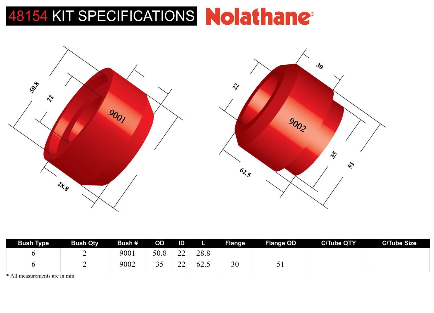 Front Leading Arm - To Chassis Bushing Kit to Suit Ford F100 2wd/4wd
