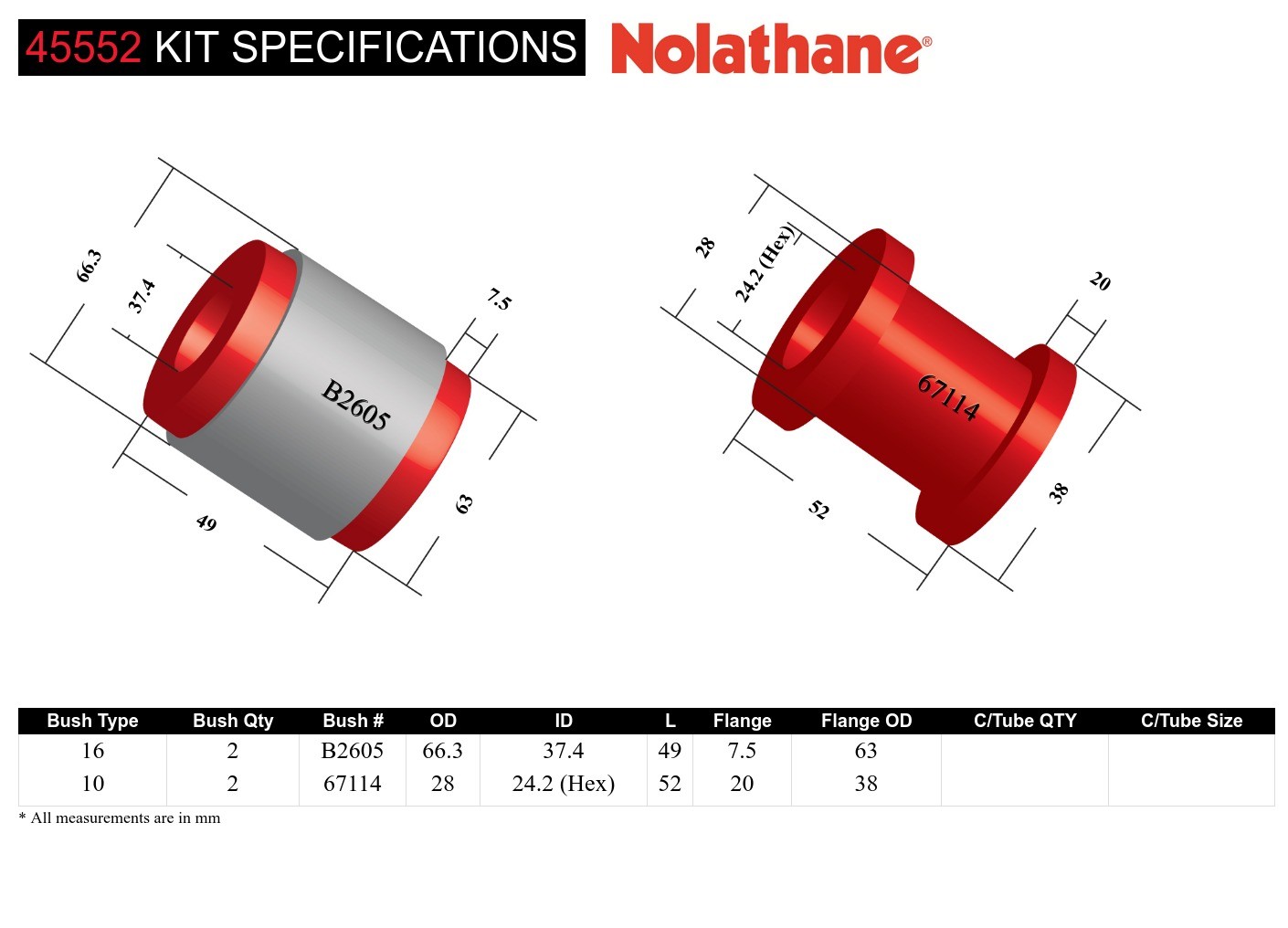 Front Lower Control Arm - Inner Rear Bushing Kit to Suit BMW 3 Series E46 and Z4 E86, E86