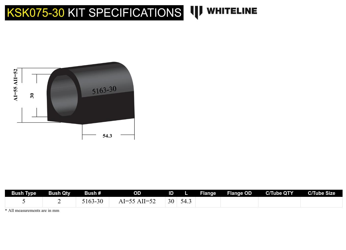 Sway Bar Bushing Service Kit