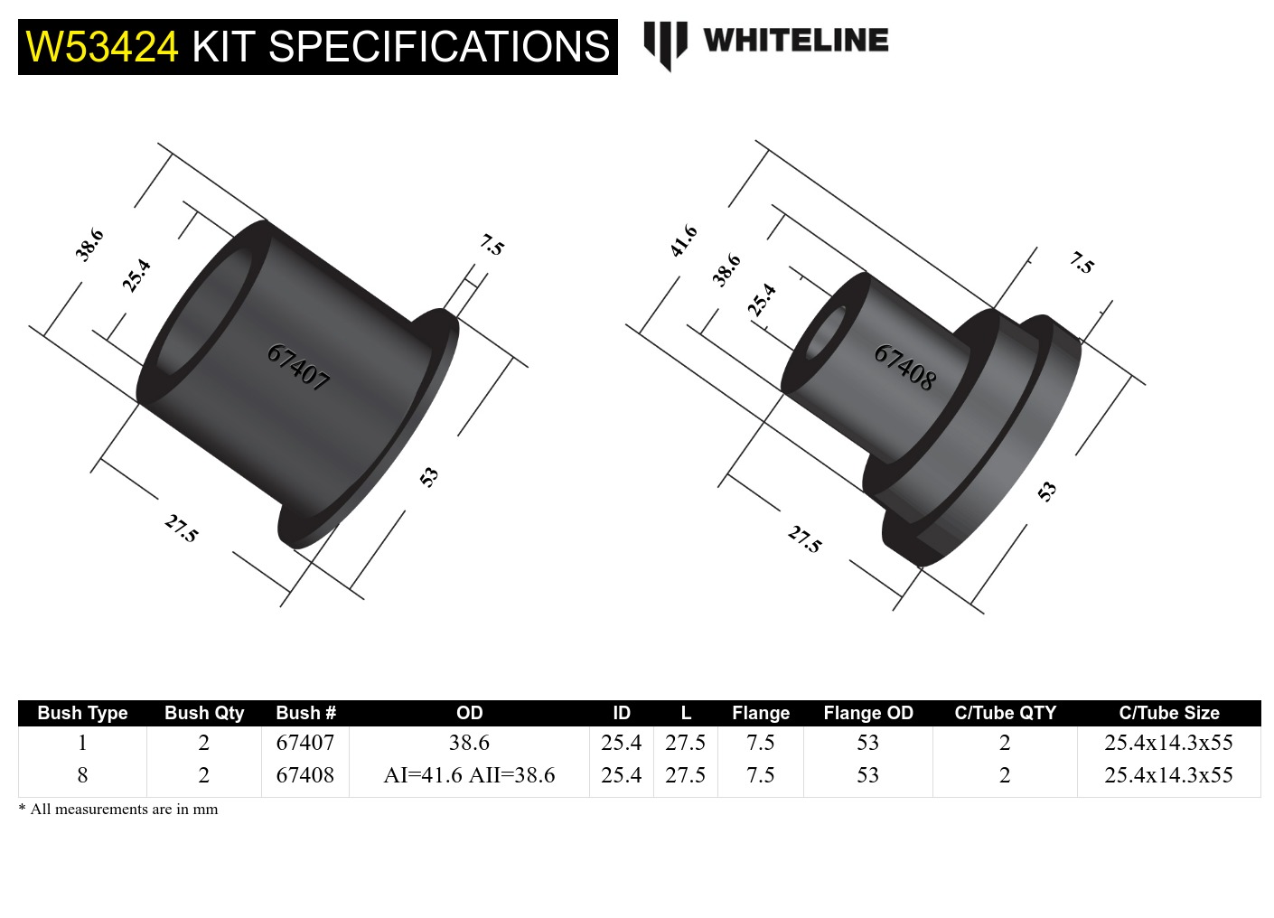 Front Lower Control Arm - Inner Front Bushing Kit to Suit Nissan X-Trail, Renault Megane and Scenic
