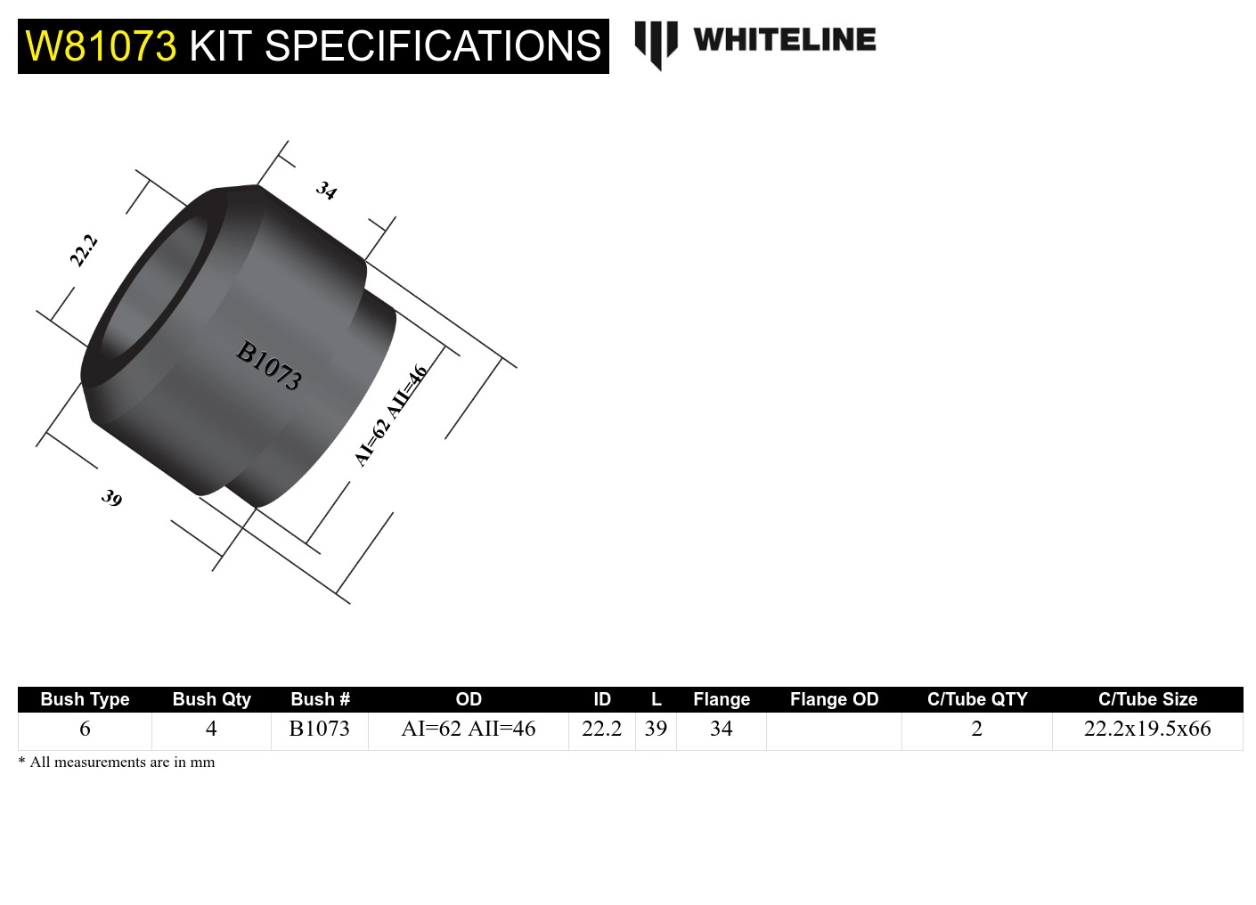 Strut Rod to Chassis Bushing