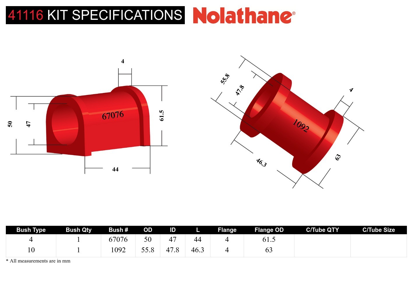 Front Steering Rack and Pinion - Mount Bushing Kit to Suit Mitsubishi Lancer and Proton Satria