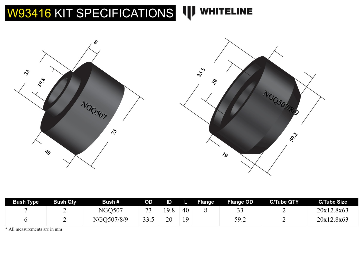 Front Body Mount - Bushing Kit-Bumper to Suit Nissan Patrol GQ, GU and Ford Maverick DA