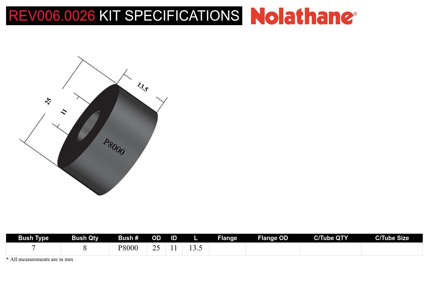 Anti Roll Bar Link - Bushing Kit to Suit Various Nissan Applications