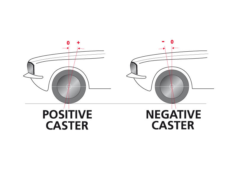 Control Arm Lower - Inner Rear Bushing Kit-Single Offset to Suit Nissan X-Trail T30