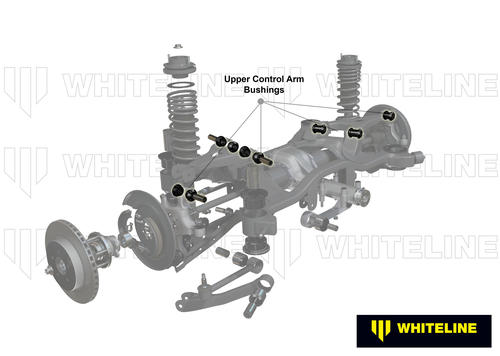 Go to Rear Toe Control Arm - Bushing Kit Double Offset to Suit Nissan 180SX, 200SX. 300ZX and Skyline