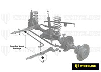 Go to Front Sway Bar Mount - Bushing Kit 33mm to Suit Whiteline Sway Bars