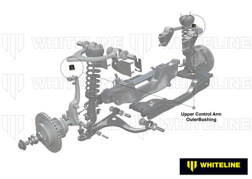 Go to Front Upper Control Arm - Outer Bushing Camber Kit Double Offset to Suit Nissan Skyline R33, R34 Rwd/Awd