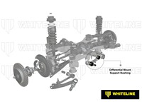 Go to Rear Differential Mount - Front Bushing Kit to Suit Subaru BRZ and Toyota 86