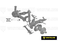 Go to Rear Sway Bar Mount - Bushing Kit 24mm to Suit Whiteline Sway Bars