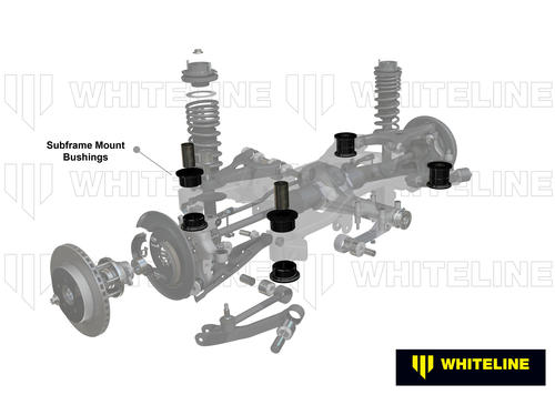 Go to Rear Subframe - Align and Lock Bushing Kit to Suit Nissan 180SX, 200SX. 300ZX and Skyline