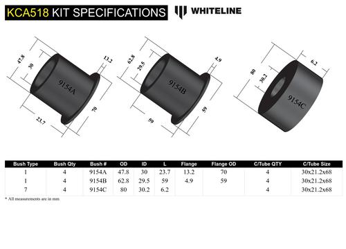 Go to Rear Subframe - Bushing Kit to Suit Nissan S-Chassis 180SX, 200SX and Skyline