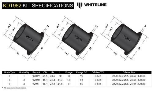 Go to Rear Differential Mount - Bushing Kit to Suit BMW 3 Series, X3 and Z4