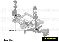Go to Front Roll Centre/Bump Steer - Correction Kit to Suit Audi, Seat, Skoda and Volkswagen PQ35 Fwd/Awd
