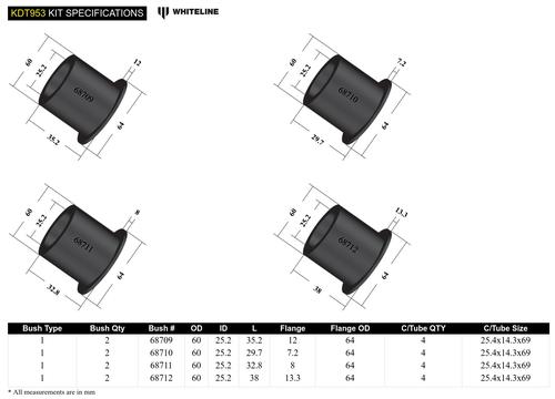 Go to Rear Subframe - Bushing Kit to Suit Ford Mustang S550 and S650