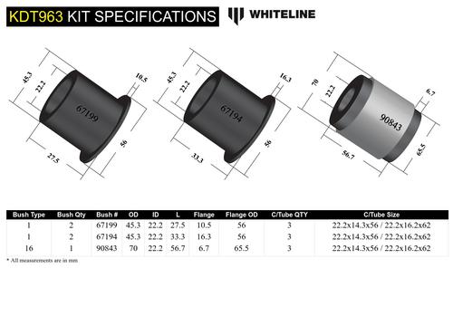 Go to Rear Differential Mount - Bushing Kit to Suit Mitsubishi Lancer Evolution 10