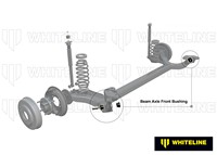 Go to Rear Beam Axle - Bushing Kit to Suit Renault Clio Series II