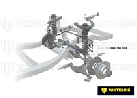 Go to Universal Sway Bar Link - Adjustable Ball Style - 12mm Ball Stud 270-295mm