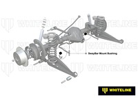Go to Rear Sway Bar Mount - Bushing Kit 20mm to Suit Whiteline Sway Bars