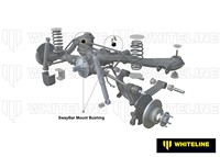 Go to Rear Sway Bar Mount - Bushing Kit 20mm to Suit Whiteline Sway Bars