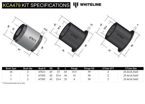 Go to Front Lower Inner Bushing Kit Double Offset to Suit Honda Civic 7th 8th Gen and Integra DC5