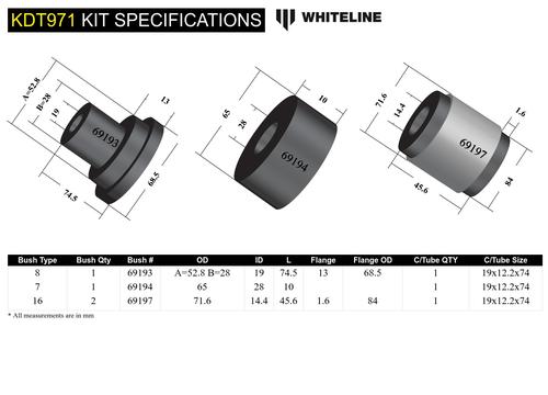 Go to Rear Differential Mount - Bushing Kit to Suit Ford Falcon/Fairlane AU