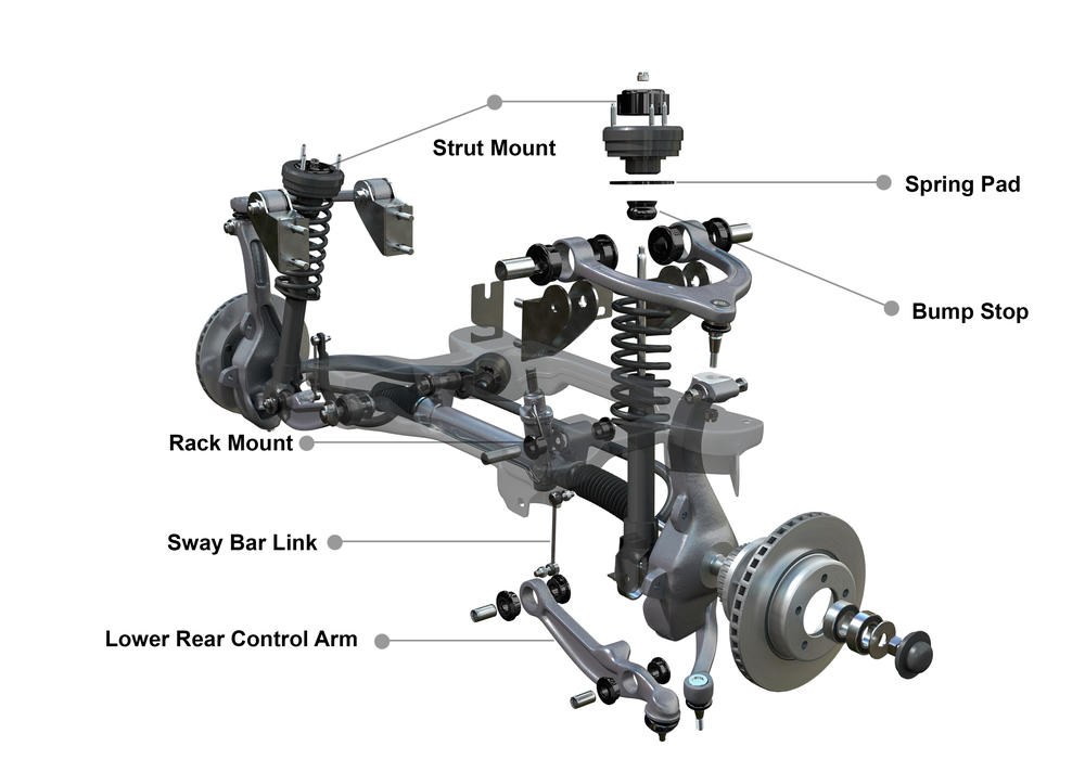 Front Suspension