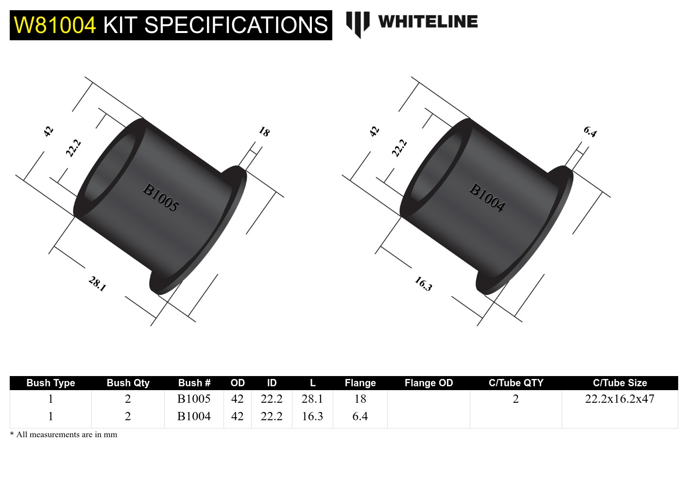 Front Strut Rod - To Chassis Bushing Kit to Suit Holden Commodore VB-VS and HSV