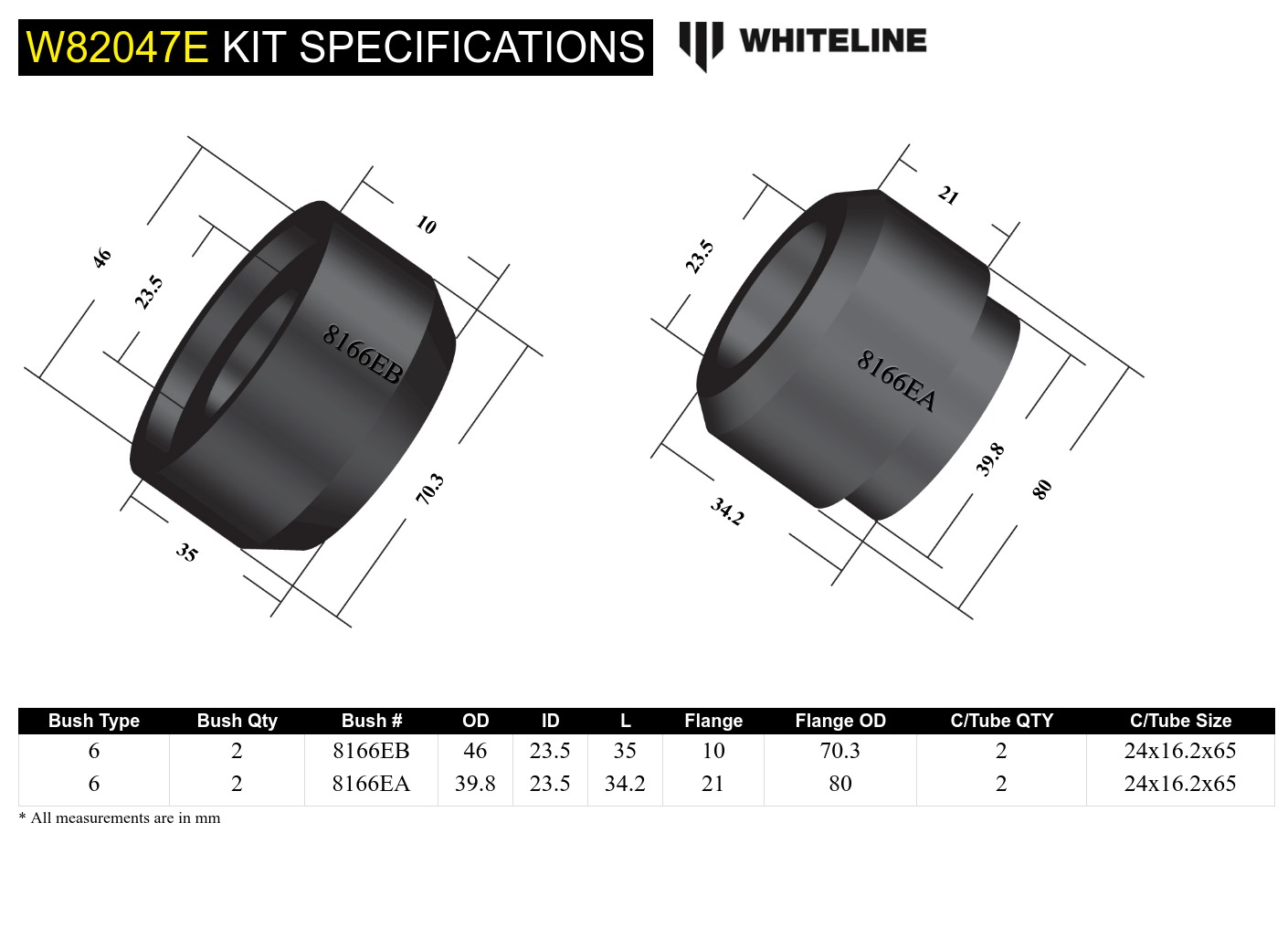 Strut Rod to Chassis Bushing