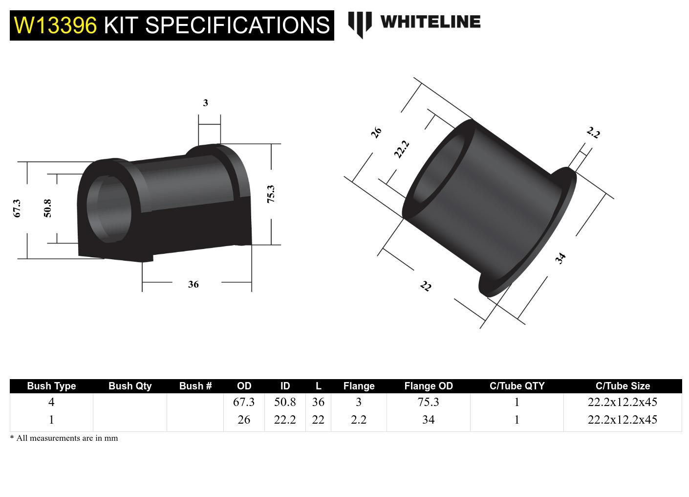 Front Steering Rack and Pinion Mount Bushing