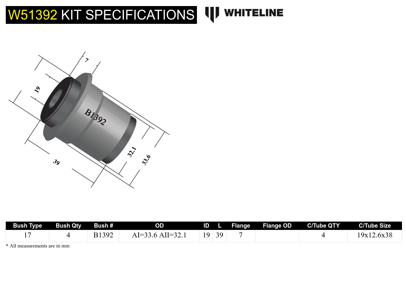 Front Upper Control Arm - Bushing Kit to Suit Ford Cortina TC, TD