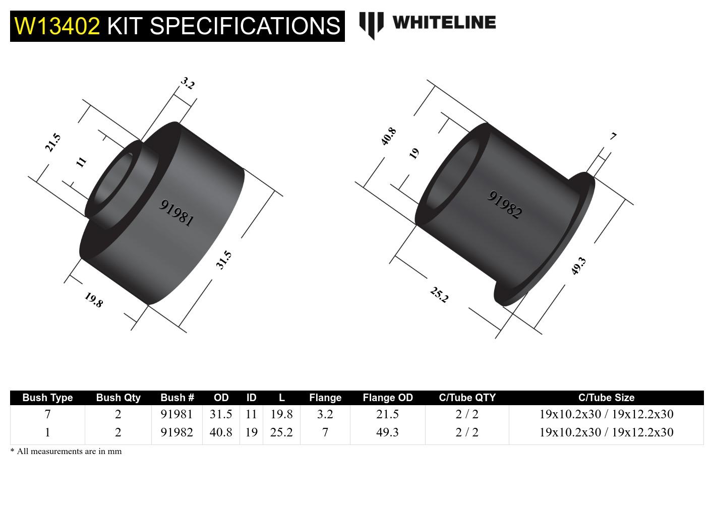 Front Steering Rack and Pinion - Mount Bushing Kit to Suit Toyota Avensis T27