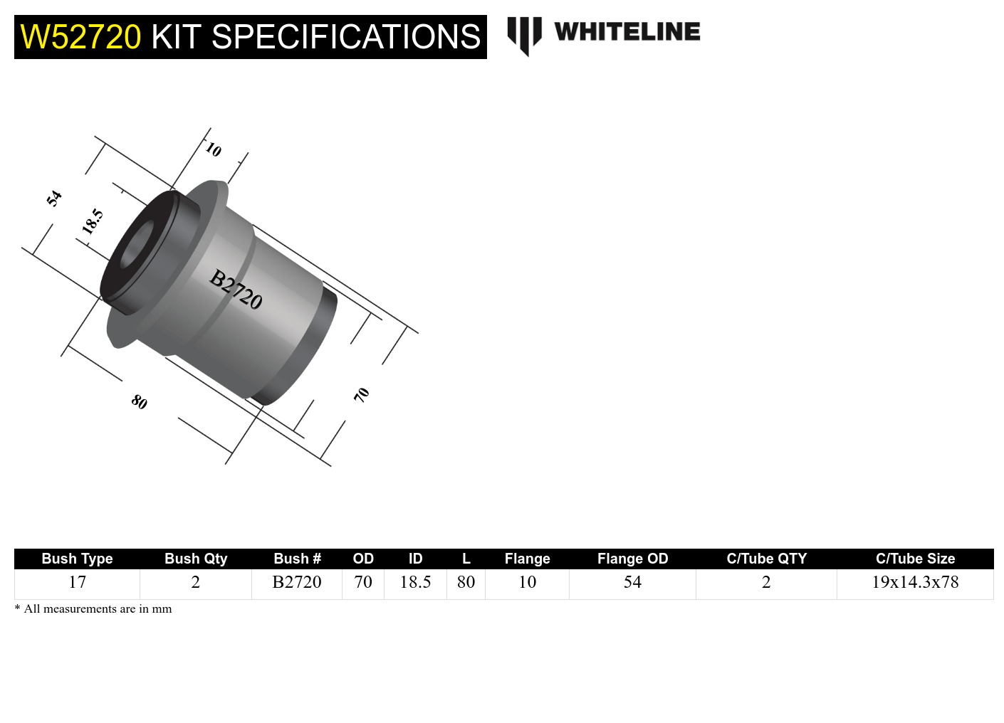 Front Lower Inner Forward Bushing Kit Double Offset to Suit Ford Falcon/Fairlane AU, BA, BF and FPV