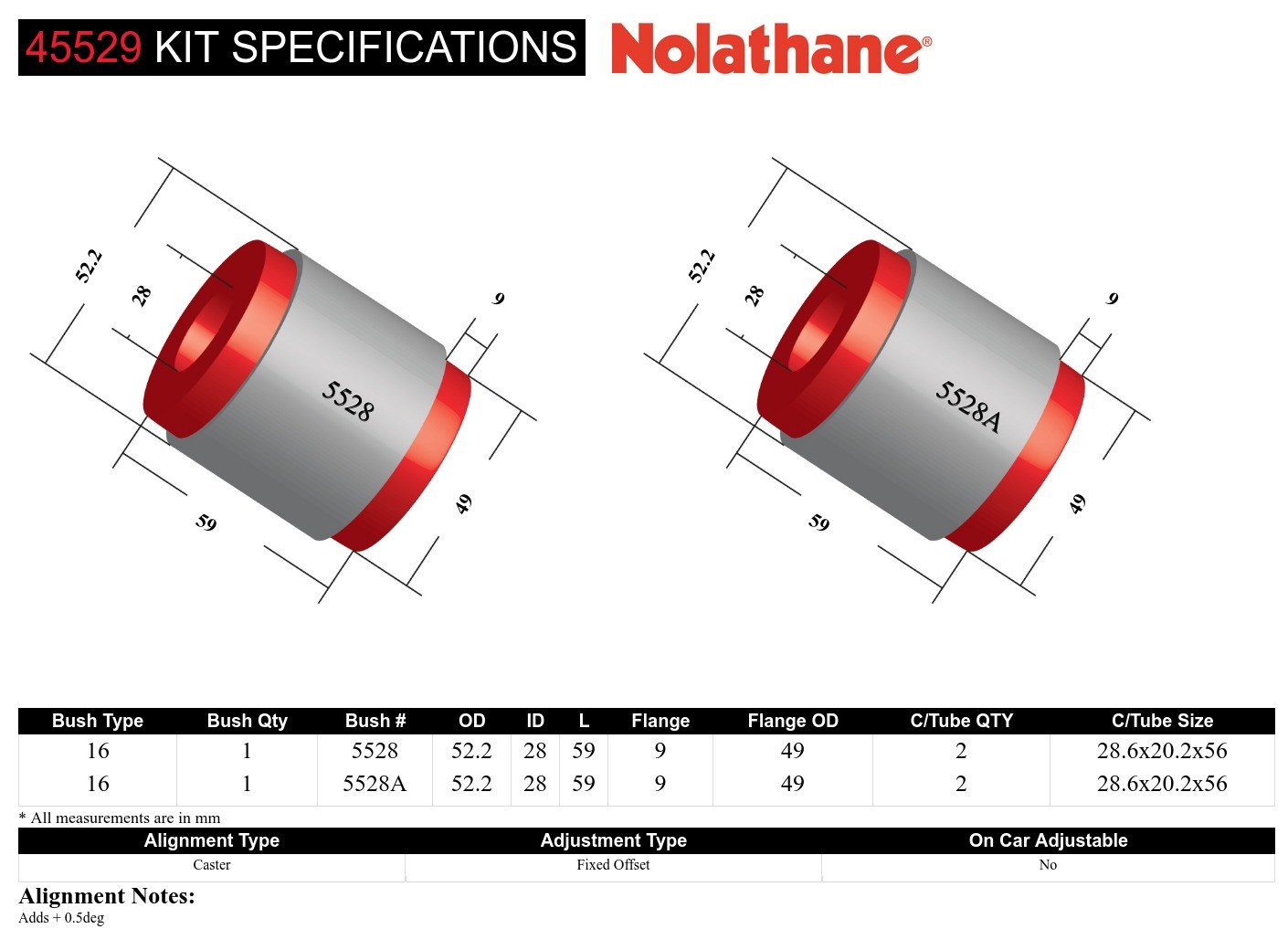Control Arm Lower - Inner Rear Bushing Kit-Single Offset to Suit Mitsubishi Lancer Evo I-VI