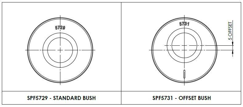 Front Control Arm Lower Inner Rear Single Offset Bush Kit to suit Hyundai Santa Fe TM 2018-on
