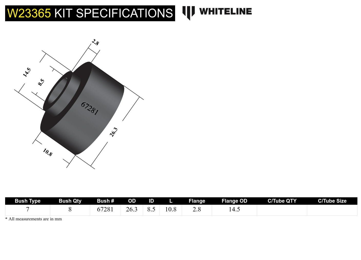 Sway Bar Link Bushing