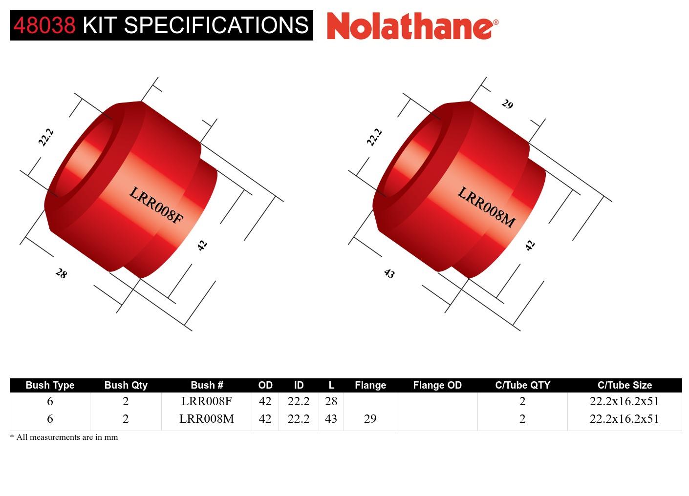 Rear Trailing Arm Lower - Front Bushing Kit to Suit Land Rover 90, 110/127 Country and Range Rover Classic